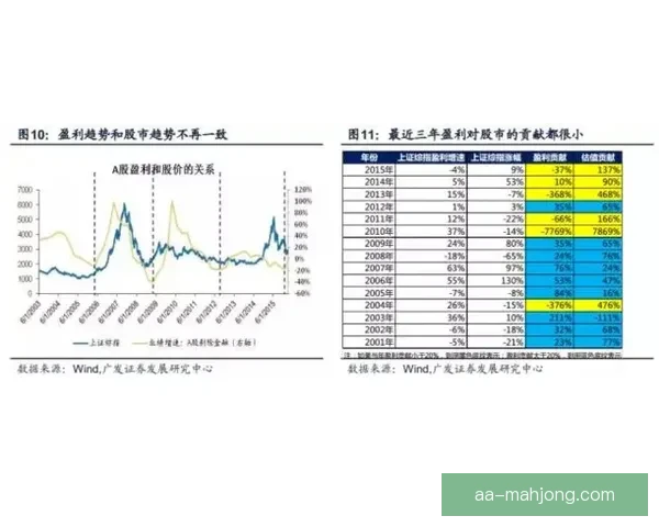 沙尔克04官方宣布成功扭亏为盈 财务状况大幅改善 沙尔克04官方宣布成功扭亏为盈 财务状况大幅改善