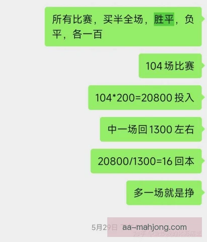 竞猜玩法投入回报周期，风险控制需要优先考虑