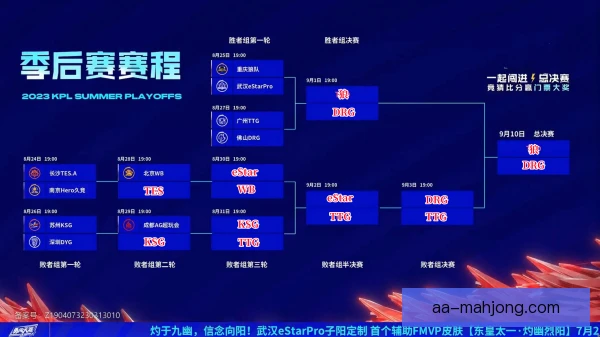 王者荣耀夏季赛转播慢镜回放，关键判罚更清晰可查